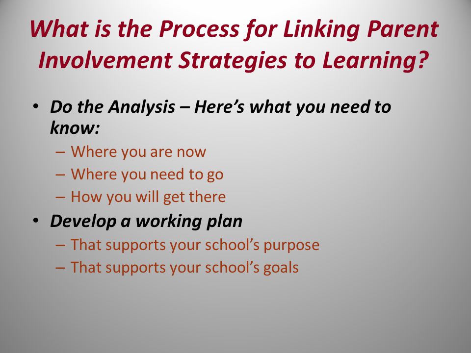 What is the Process for Linking Parent Involvement Strategies to Learning.