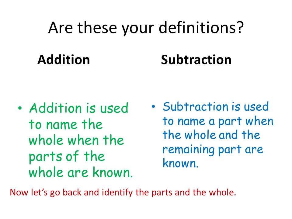 Are these your definitions.