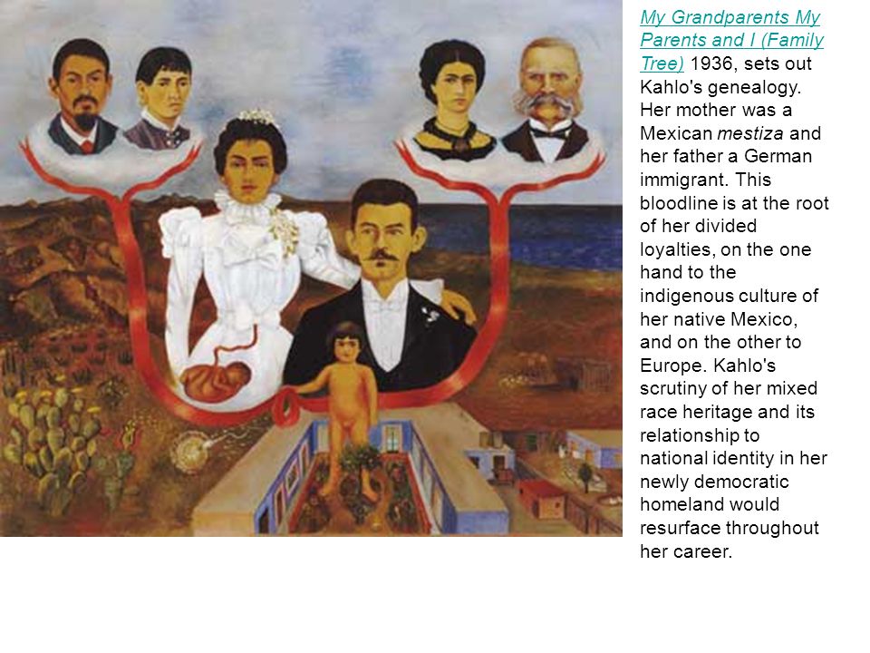 My Grandparents My Parents and I (Family Tree)My Grandparents My Parents and I (Family Tree) 1936, sets out Kahlo s genealogy.