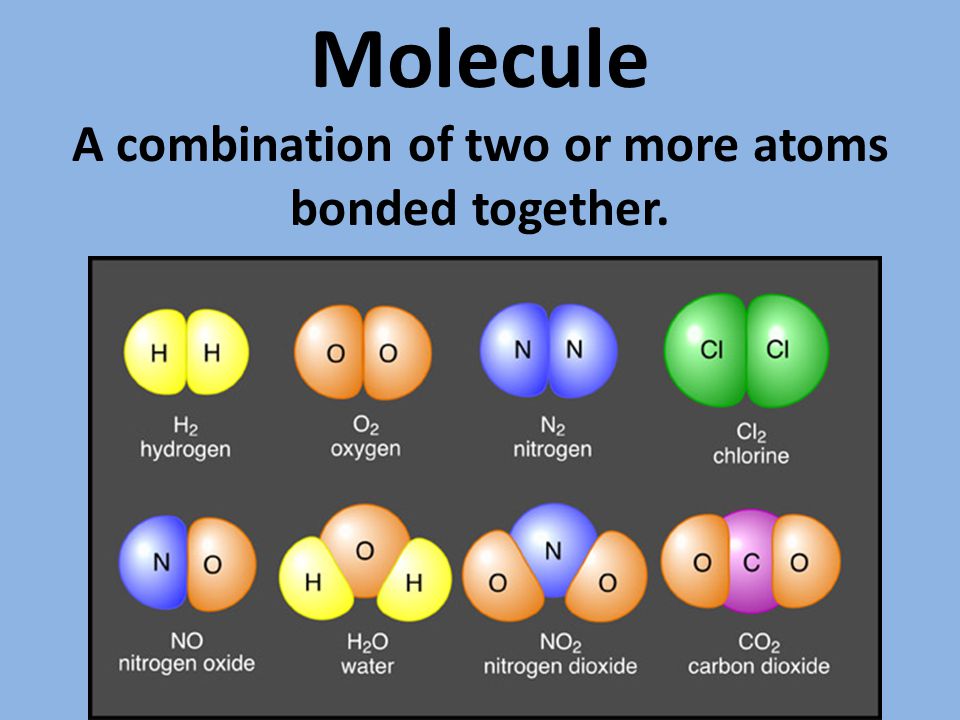 Molecule A combination of two or more atoms bonded together.