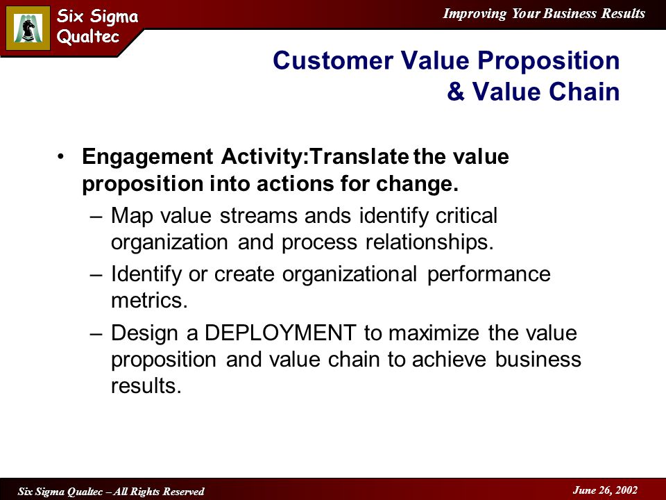 Improving Your Business Results Six Sigma Qualtec Six Sigma Qualtec Six Sigma Qualtec – All Rights Reserved June 26, 2002 Customer Value Proposition & Value Chain Engagement Activity:Translate the value proposition into actions for change.