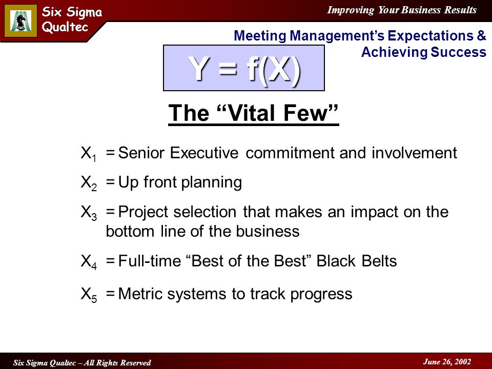 Improving Your Business Results Six Sigma Qualtec Six Sigma Qualtec Six Sigma Qualtec – All Rights Reserved June 26, 2002 Meeting Management’s Expectations & Achieving Success The Vital Few X 1 =Senior Executive commitment and involvement X 2 =Up front planning X 3 =Project selection that makes an impact on the bottom line of the business X 4 =Full-time Best of the Best Black Belts X 5 =Metric systems to track progress Y = f(X)