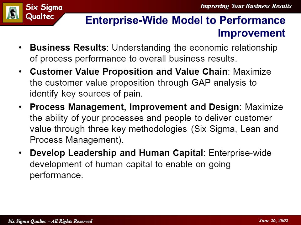 Improving Your Business Results Six Sigma Qualtec Six Sigma Qualtec Six Sigma Qualtec – All Rights Reserved June 26, 2002 Enterprise-Wide Model to Performance Improvement Business Results: Understanding the economic relationship of process performance to overall business results.