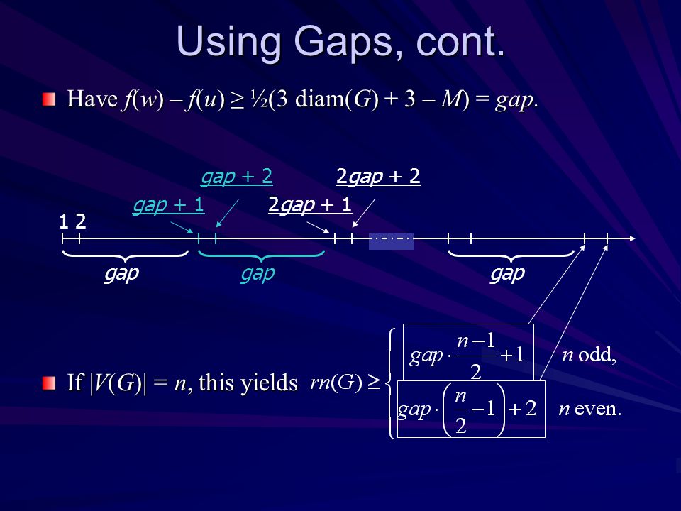 Graph Labeling Problems Appropriate For Undergraduate Research Cindy Wyels Csu Channel Islands Research With Undergraduates Session Mathfest Ppt Download