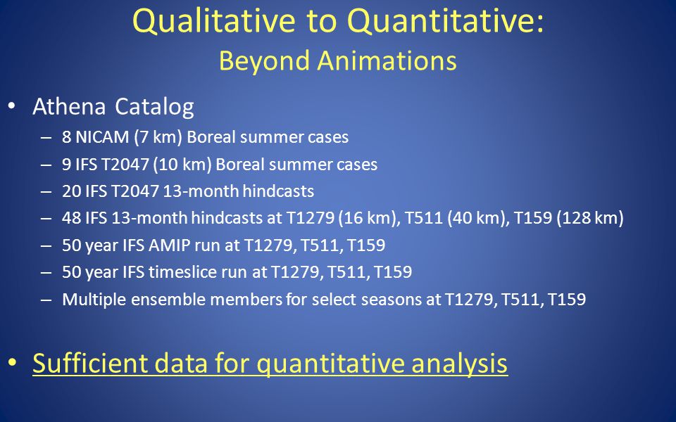 Qualitative to Quantitative: Beyond Animations Athena Catalog – 8 NICAM (7 km) Boreal summer cases – 9 IFS T2047 (10 km) Boreal summer cases – 20 IFS T month hindcasts – 48 IFS 13-month hindcasts at T1279 (16 km), T511 (40 km), T159 (128 km) – 50 year IFS AMIP run at T1279, T511, T159 – 50 year IFS timeslice run at T1279, T511, T159 – Multiple ensemble members for select seasons at T1279, T511, T159 Sufficient data for quantitative analysis