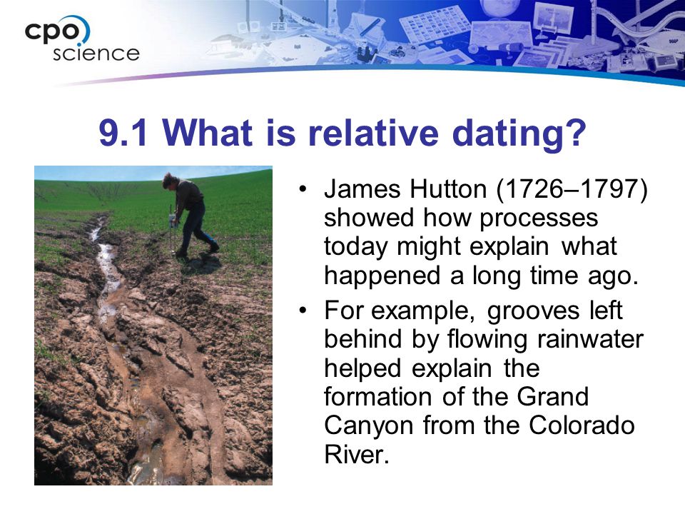 methods of dating archaeological findings