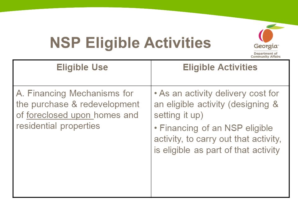 NSP Eligible Activities Eligible UseEligible Activities A.