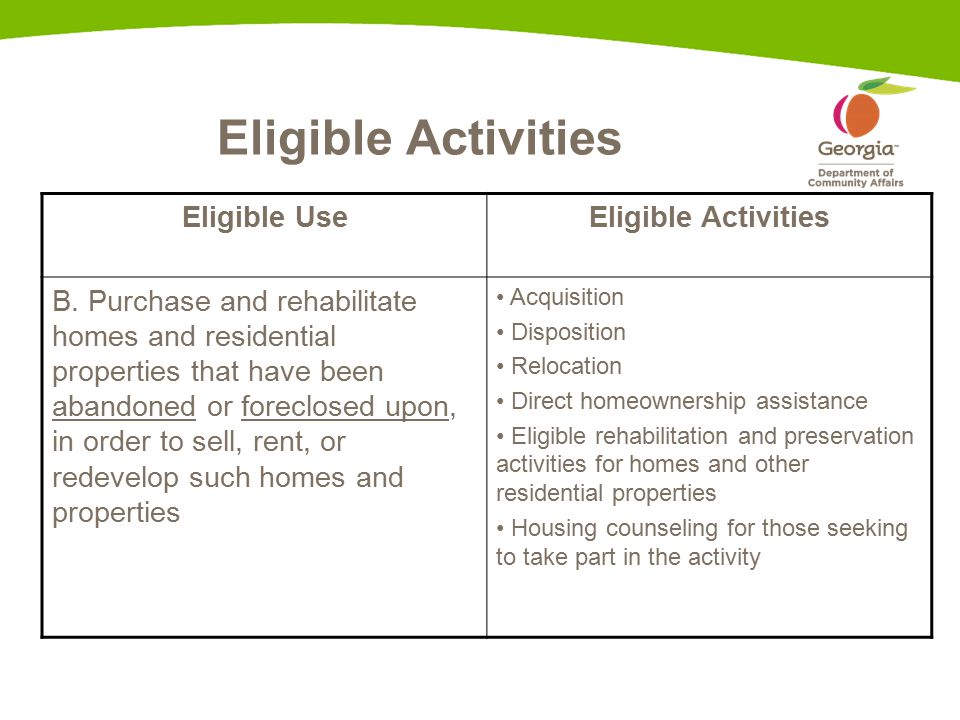 Eligible Activities Eligible UseEligible Activities B.