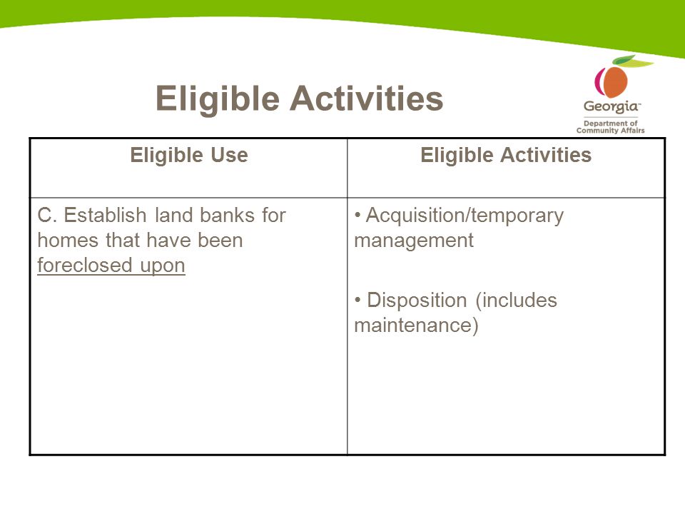 Eligible Activities Eligible UseEligible Activities C.
