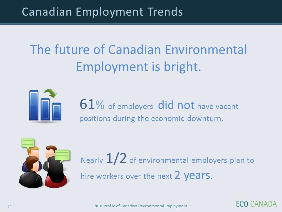 2010 Profile of Canadian Environmental Employment 23 Canadian Employment Trends 61 % of employers did not have vacant positions during the economic downturn.