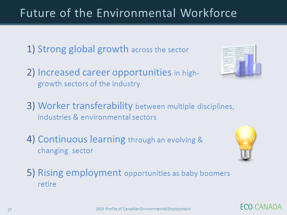 2010 Profile of Canadian Environmental Employment 27 1) Strong global growth across the sector 2) Increased career opportunities in high- growth sectors of the industry 3) Worker transferability between multiple disciplines, industries & environmental sectors 4) Continuous learning through an evolving & changing sector 5) Rising employment opportunities as baby boomers retire Future of the Environmental Workforce