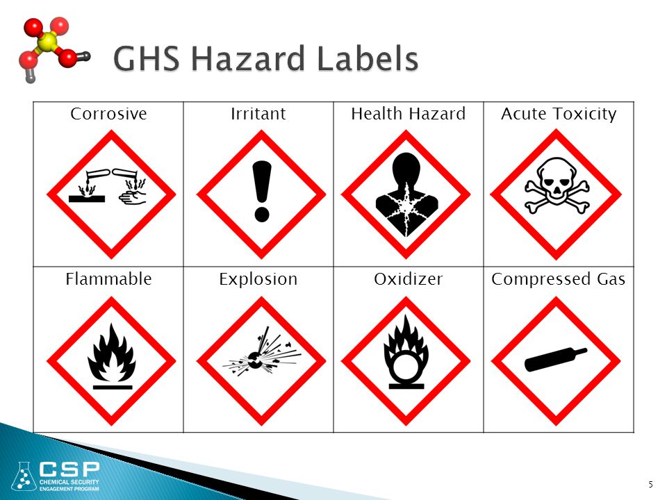 CorrosiveIrritantHealth HazardAcute Toxicity FlammableExplosionOxidizerCompressed Gas 5