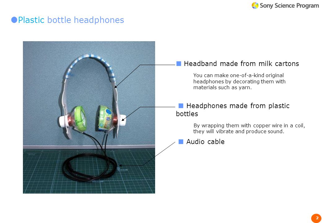 Name: How to make headphones &ldquo;How headphones work&rdquo; Make your own 