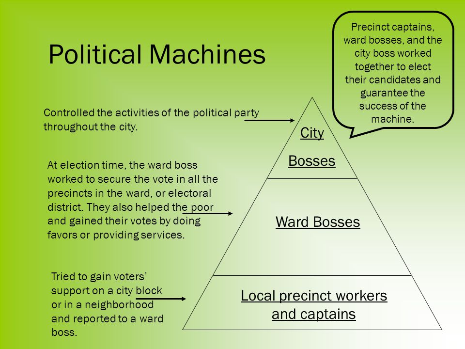 urban political machines existed to