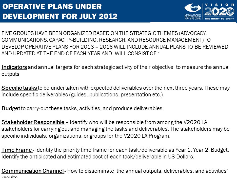 FIVE GROUPS HAVE BEEN ORGANIZED BASED ON THE STRATEGIC THEMES (ADVOCACY, COMMUNICATIONS, CAPACITY-BUILDING, RESEARCH, AND RESOURCE MANAGEMENT) TO DEVELOP OPERATIVE PLANS FOR 2013 – 2016 WILL INCLUDE ANNUAL PLANS TO BE REVIEWED AND UPDATED AT THE END OF EACH YEAR AND WILL CONSIST OF : Indicators and annual targets for each strategic activity of their objective to measure the annual outputs Specific tasks to be undertaken with expected deliverables over the next three years.