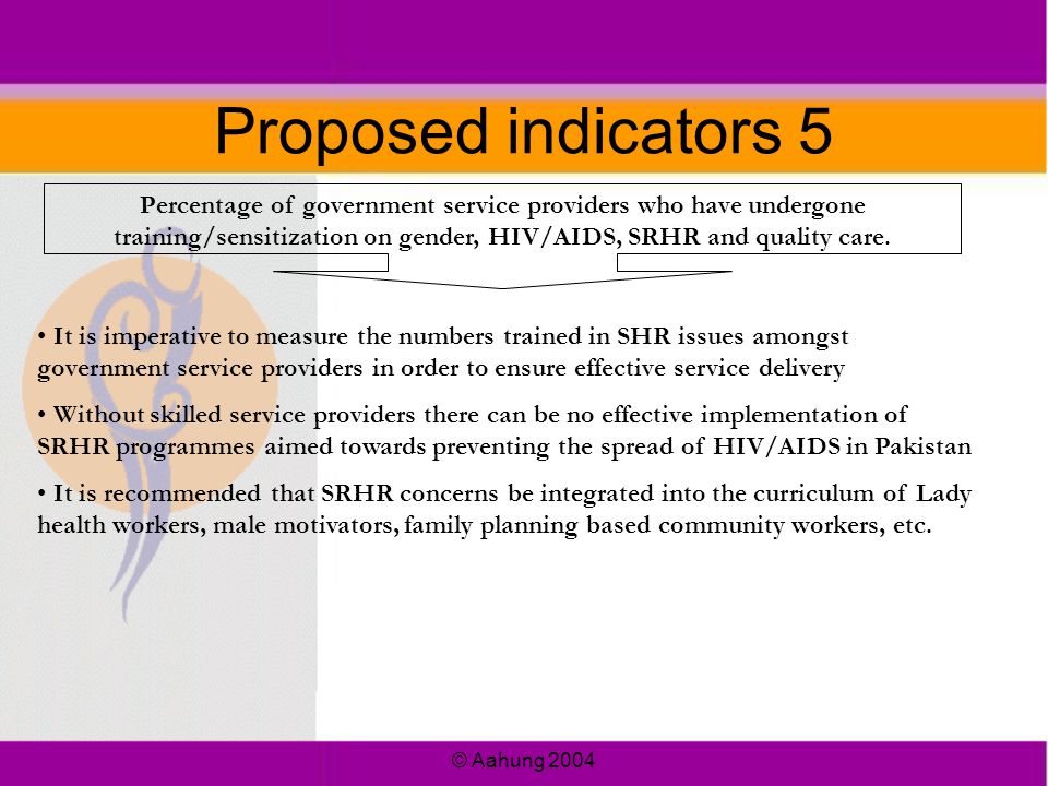 © Aahung 2004 Proposed indicators 5 Percentage of government service providers who have undergone training/sensitization on gender, HIV/AIDS, SRHR and quality care.