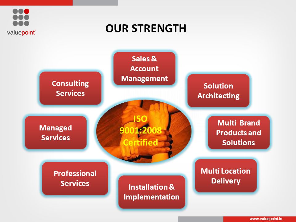 OUR STRENGTH Multi Location Delivery Solution Architecting Solution Architecting Multi Brand Products and Solutions Installation & Implementation Professional Services Managed Services Consulting Services Consulting Services Sales & Account Management Sales & Account Management ISO 9001:2008 Certified