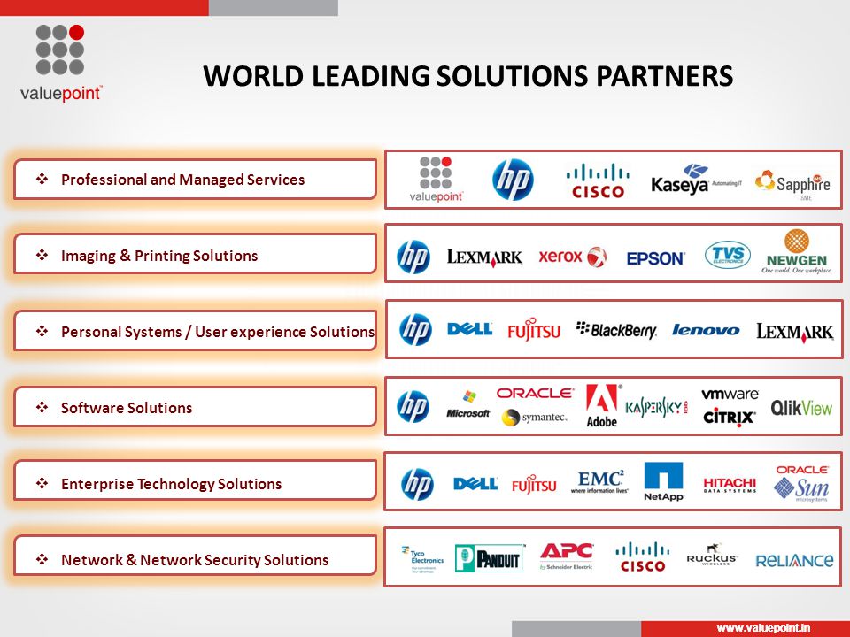 WORLD LEADING SOLUTIONS PARTNERS  Professional and Managed Services  Imaging & Printing Solutions  Personal Systems / User experience Solutions  Software Solutions  Enterprise Technology Solutions  Network & Network Security Solutions