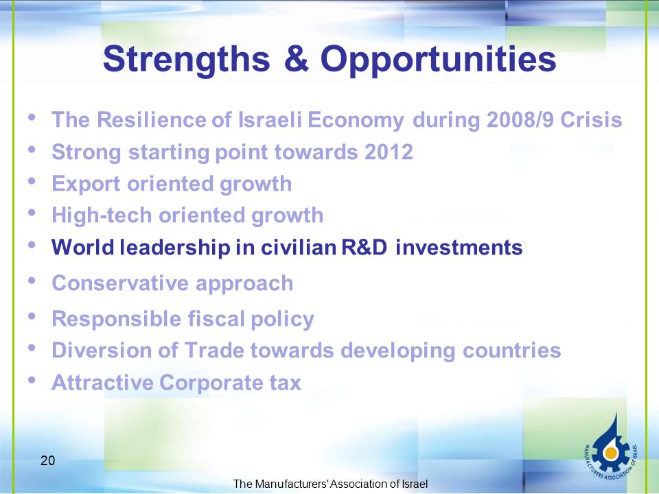 20 The Manufacturers Association of Israel Strengths & Opportunities The Resilience of Israeli Economy during 2008/9 Crisis Strong starting point towards 2012 Export oriented growth High-tech oriented growth World leadership in civilian R&D investments Conservative approach Responsible fiscal policy Diversion of Trade towards developing countries Attractive Corporate tax