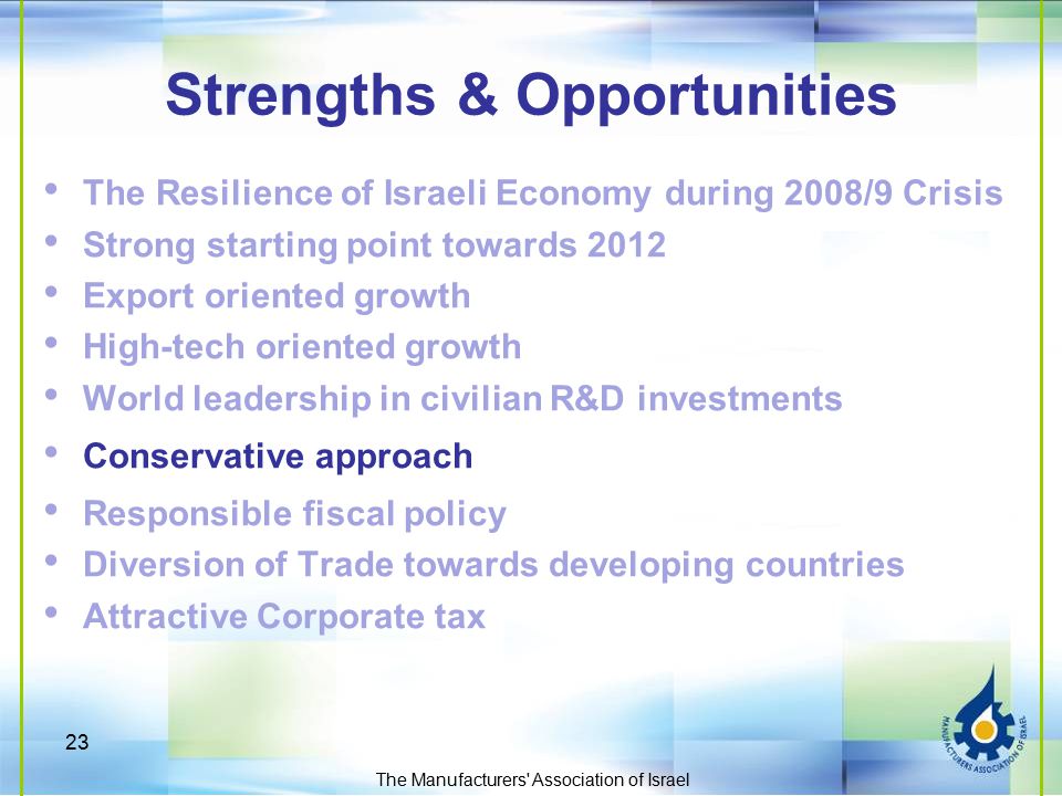 23 The Manufacturers Association of Israel Strengths & Opportunities The Resilience of Israeli Economy during 2008/9 Crisis Strong starting point towards 2012 Export oriented growth High-tech oriented growth World leadership in civilian R&D investments Conservative approach Responsible fiscal policy Diversion of Trade towards developing countries Attractive Corporate tax
