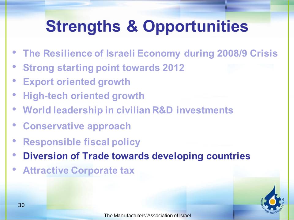 30 The Manufacturers Association of Israel Strengths & Opportunities The Resilience of Israeli Economy during 2008/9 Crisis Strong starting point towards 2012 Export oriented growth High-tech oriented growth World leadership in civilian R&D investments Conservative approach Responsible fiscal policy Diversion of Trade towards developing countries Attractive Corporate tax