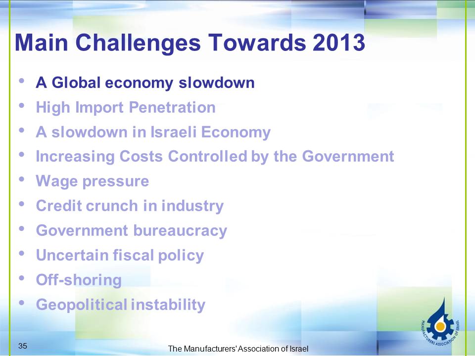 Main Challenges Towards The Manufacturers Association of Israel A Global economy slowdown High Import Penetration A slowdown in Israeli Economy Increasing Costs Controlled by the Government Wage pressure Credit crunch in industry Government bureaucracy Uncertain fiscal policy Off-shoring Geopolitical instability