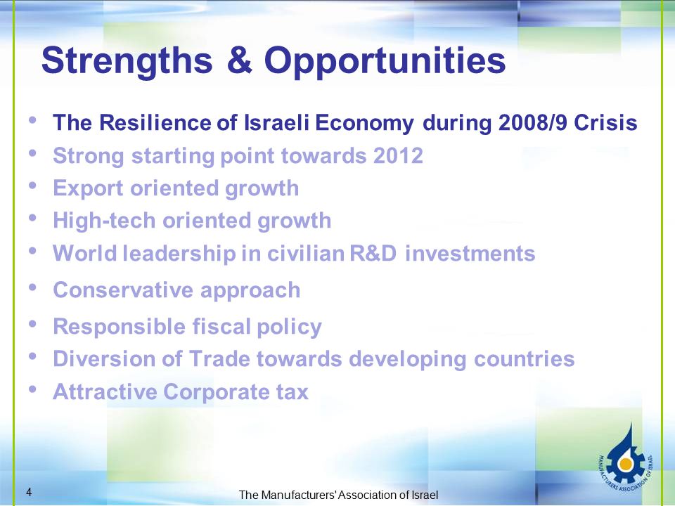 Strengths & Opportunities The Manufacturers Association of Israel 4 The Resilience of Israeli Economy during 2008/9 Crisis Strong starting point towards 2012 Export oriented growth High-tech oriented growth World leadership in civilian R&D investments Conservative approach Responsible fiscal policy Diversion of Trade towards developing countries Attractive Corporate tax
