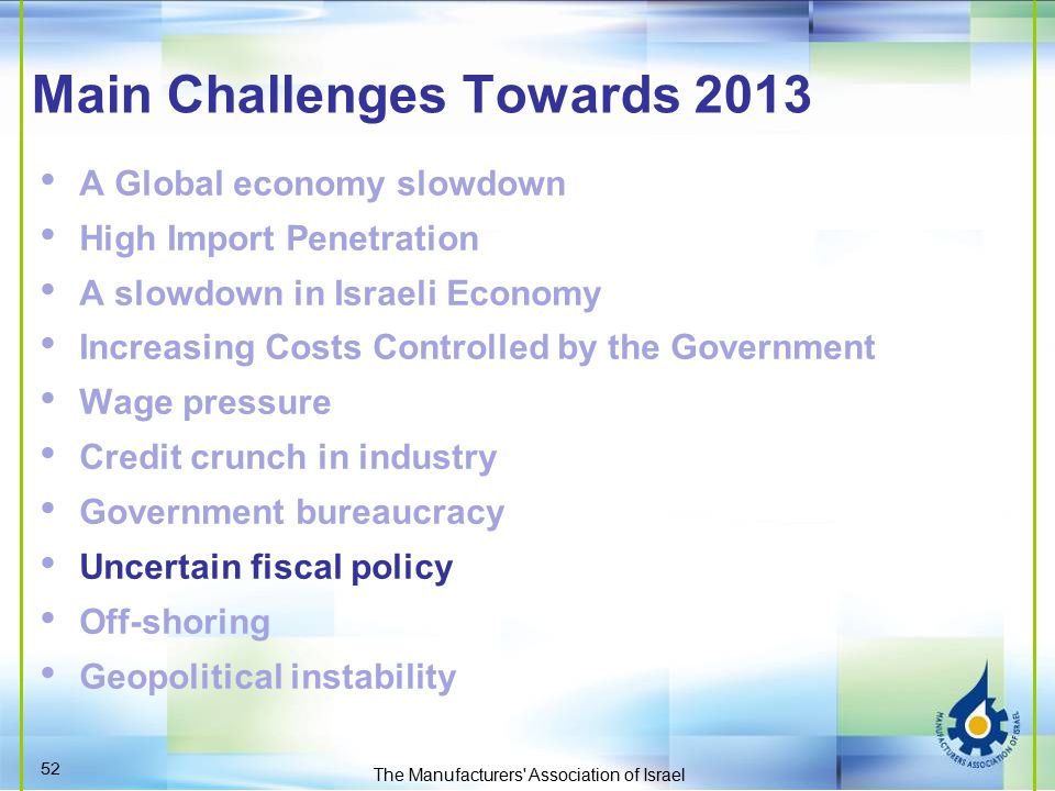 Main Challenges Towards The Manufacturers Association of Israel A Global economy slowdown High Import Penetration A slowdown in Israeli Economy Increasing Costs Controlled by the Government Wage pressure Credit crunch in industry Government bureaucracy Uncertain fiscal policy Off-shoring Geopolitical instability