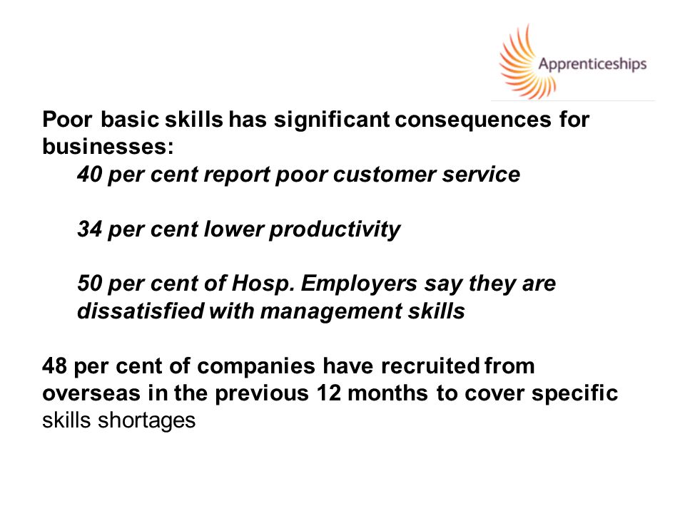 Poor basic skills has significant consequences for businesses: 40 per cent report poor customer service 34 per cent lower productivity 50 per cent of Hosp.