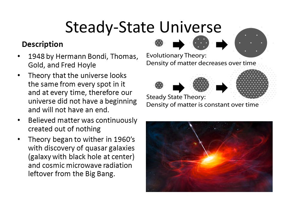 the steady state theory of the origin of the universe