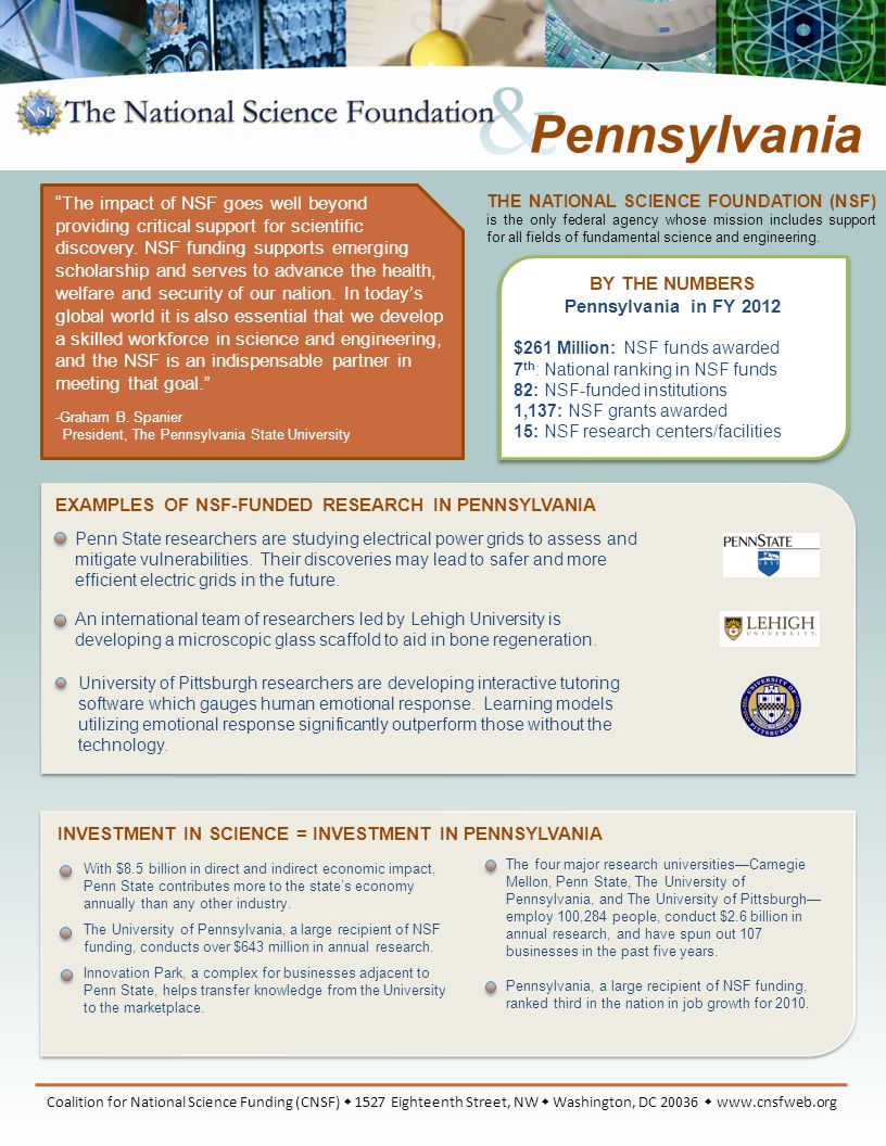 BY THE NUMBERS Pennsylvania in FY 2012 $261 Million: NSF funds awarded 7 th : National ranking in NSF funds 82: NSF-funded institutions 1,137: NSF grants awarded 15: NSF research centers/facilities University of Pittsburgh researchers are developing interactive tutoring software which gauges human emotional response.