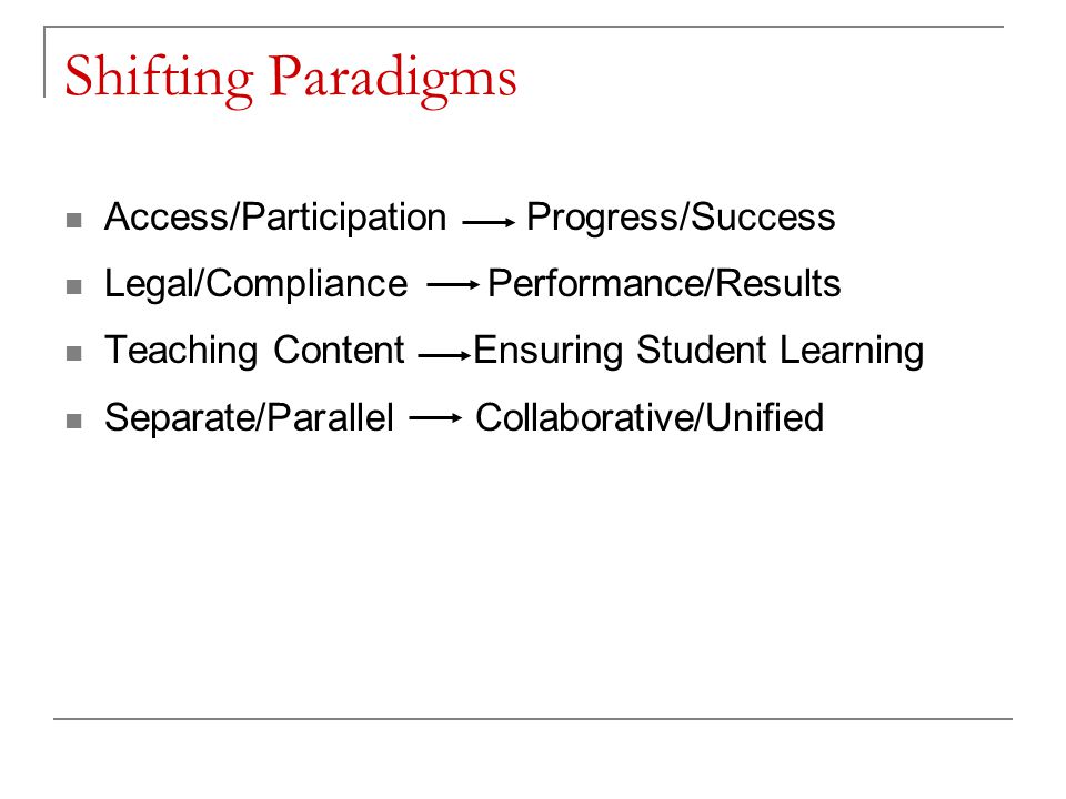 Shifting Paradigms Access/Participation Progress/Success Legal/Compliance Performance/Results Teaching Content Ensuring Student Learning Separate/Parallel Collaborative/Unified