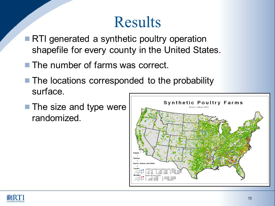 19 Results  RTI generated a synthetic poultry operation shapefile for every county in the United States.