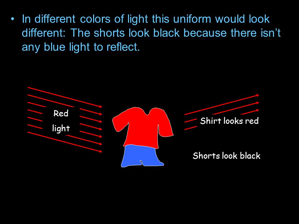 In different colors of light this uniform would look different: The shorts look black because there isn’t any blue light to reflect.