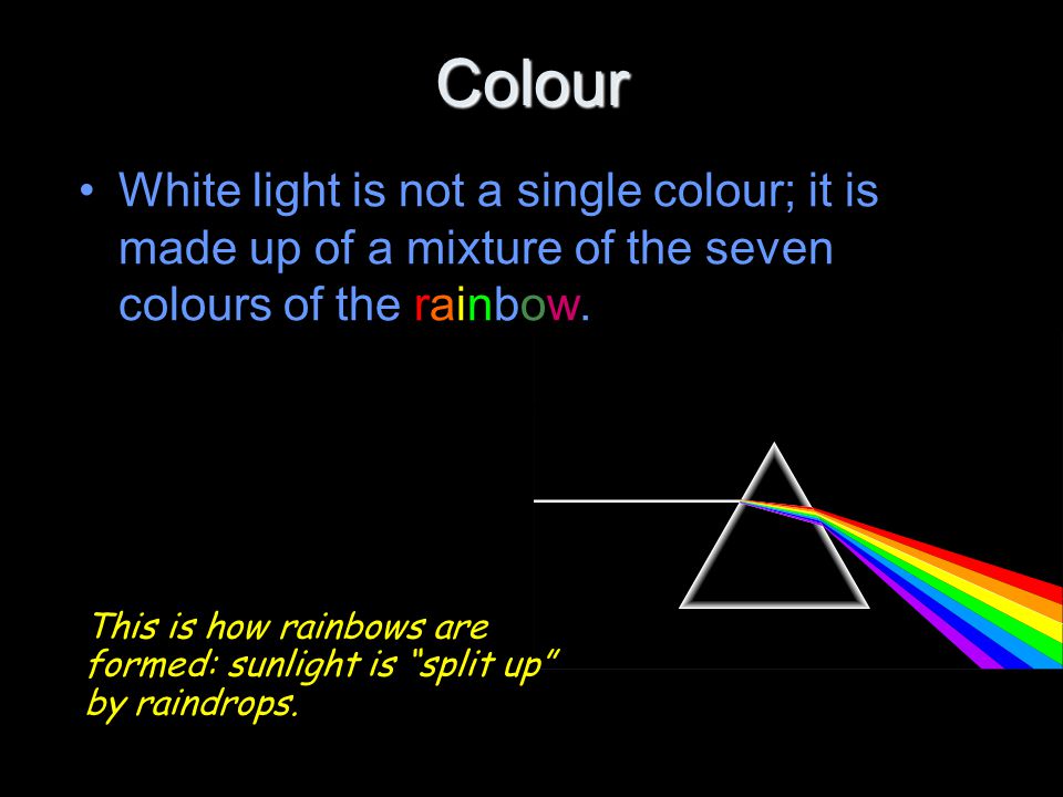Colour White light is not a single colour; it is made up of a mixture of the seven colours of the rainbow.
