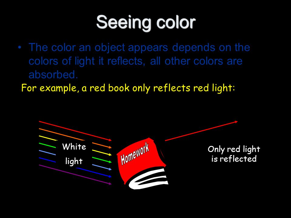 Seeing color The color an object appears depends on the colors of light it reflects, all other colors are absorbed.