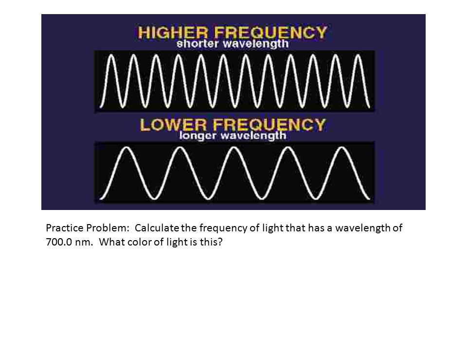 Practice Problem: Calculate the frequency of light that has a wavelength of nm.