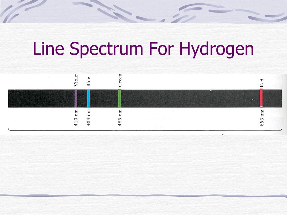 Line Spectrum For Hydrogen