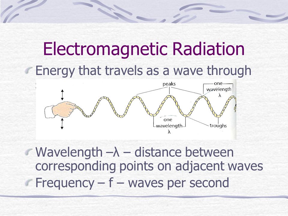 Electromagnetic Radiation Energy that travels as a wave through space Wavelength –λ – distance between corresponding points on adjacent waves Frequency – f – waves per second