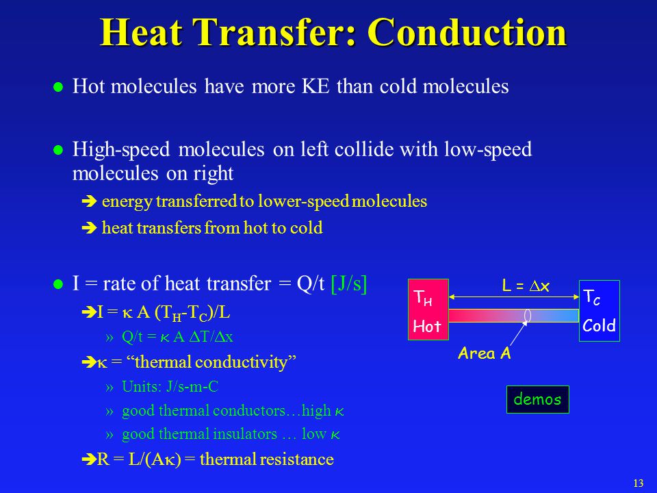 Conduction Convection Radiation Conduction Convection Radiation Ppt Download