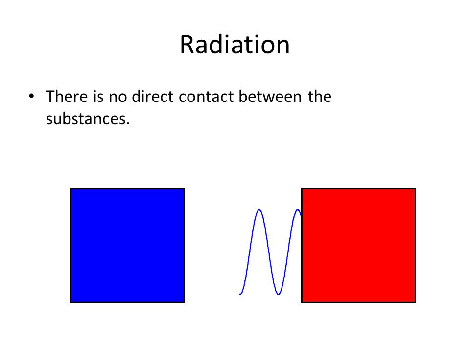 Radiation There is no direct contact between the substances.