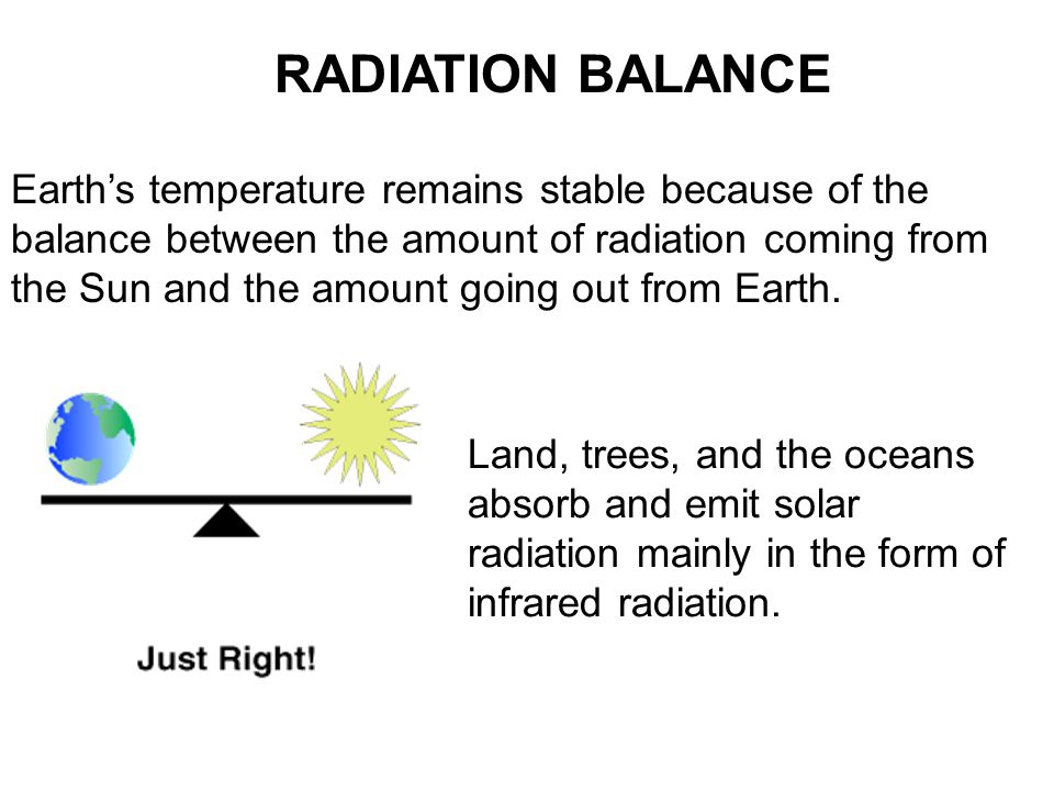 RADIATION BALANCE Land, trees, and the oceans absorb and emit solar radiation mainly in the form of infrared radiation.