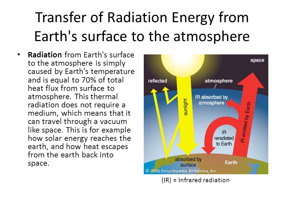 Transfer of Radiation Energy from Earth s surface to the atmosphere Radiation from Earth s surface to the atmosphere is simply caused by Earth s temperature and is equal to 70% of total heat flux from surface to atmosphere.