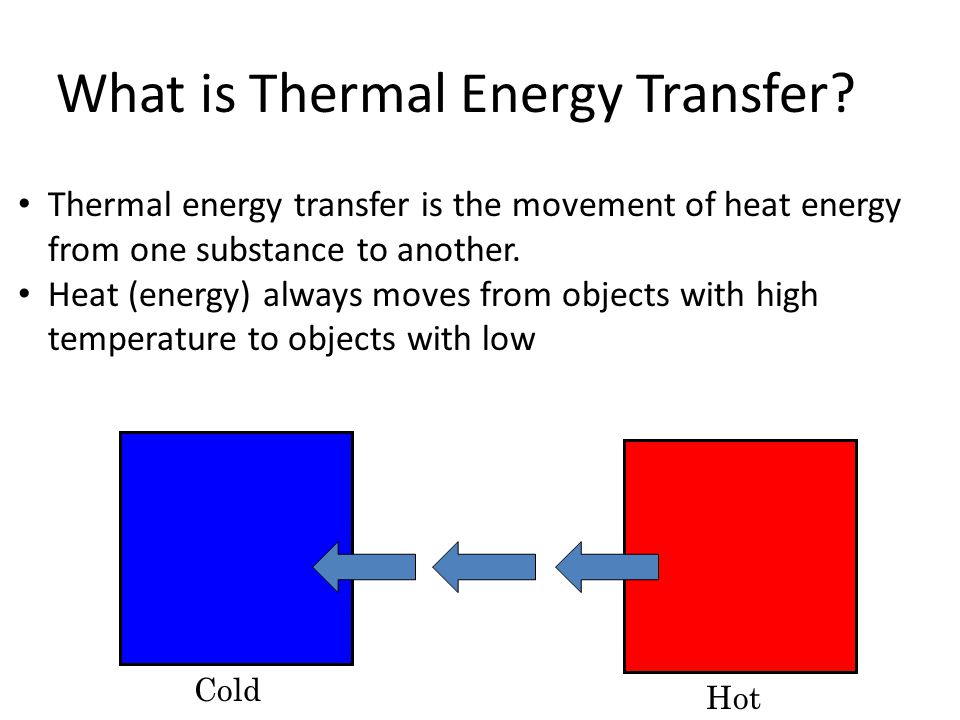 Hot Cold What is Thermal Energy Transfer.