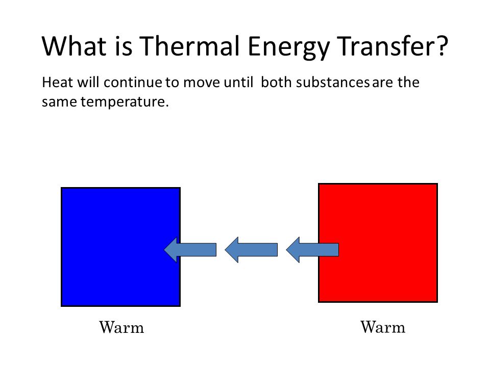 Warm What is Thermal Energy Transfer.