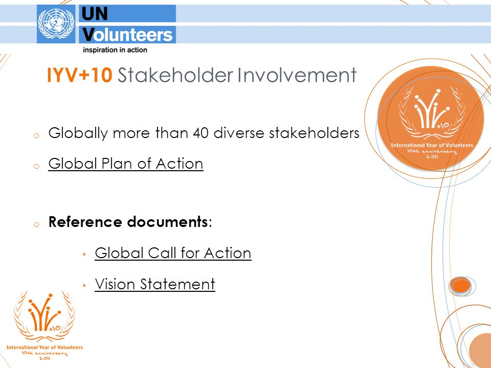 o Globally more than 40 diverse stakeholders o Global Plan of Action o Reference documents : Global Call for Action Vision Statement IYV+10 Stakeholder Involvement