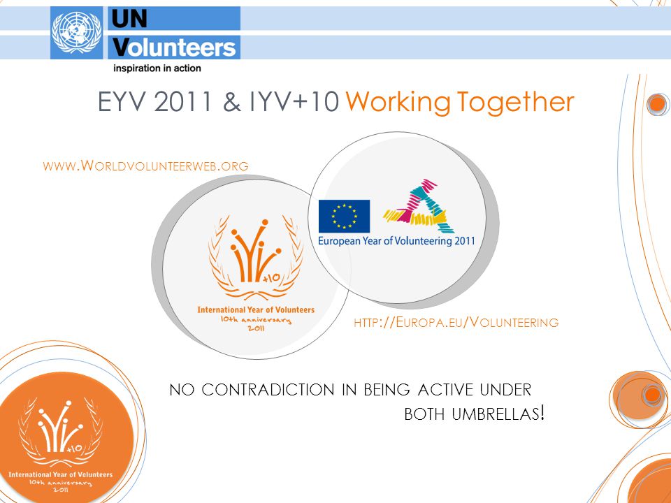 EYV 2011 & IYV+10 Working Together NO CONTRADICTION IN BEING ACTIVE UNDER BOTH UMBRELLAS .