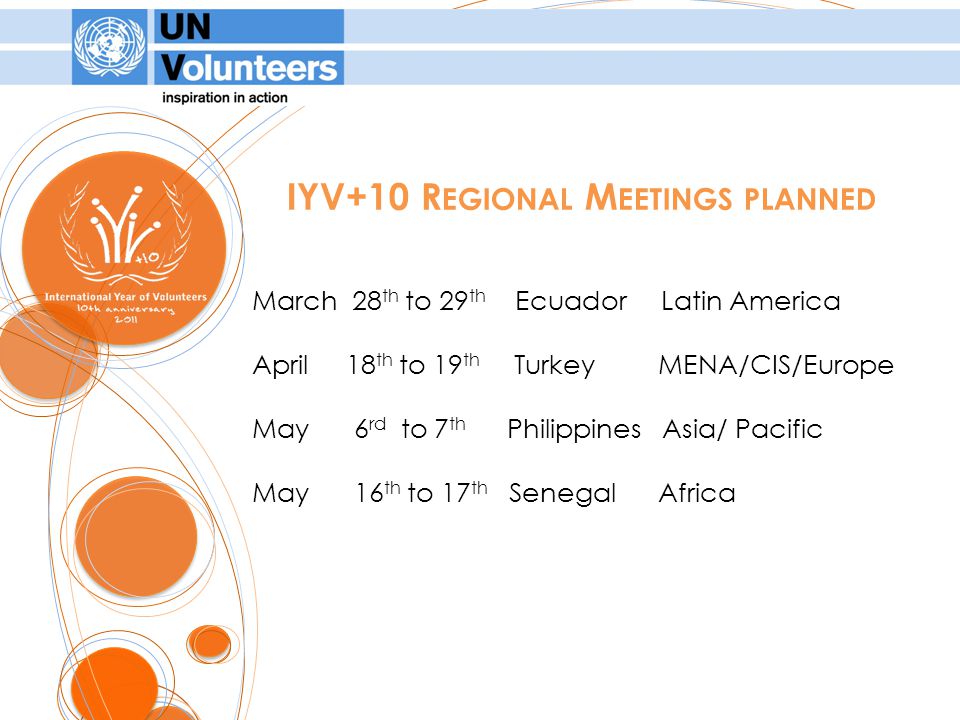 March 28 th to 29 th Ecuador Latin America April 18 th to 19 th Turkey MENA/CIS/Europe May 6 rd to 7 th Philippines Asia/ Pacific May 16 th to 17 th Senegal Africa IYV+10 R EGIONAL M EETINGS PLANNED