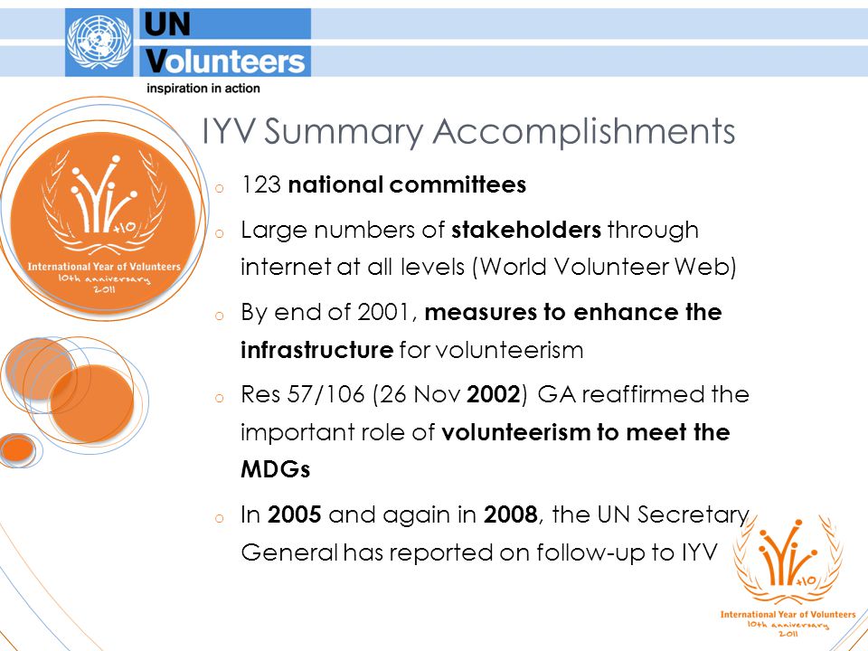 IYV Summary Accomplishments o 123 national committees o Large numbers of stakeholders through internet at all levels (World Volunteer Web) o By end of 2001, measures to enhance the infrastructure for volunteerism o Res 57/106 (26 Nov 2002 ) GA reaffirmed the important role of volunteerism to meet the MDGs o In 2005 and again in 2008, the UN Secretary General has reported on follow-up to IYV