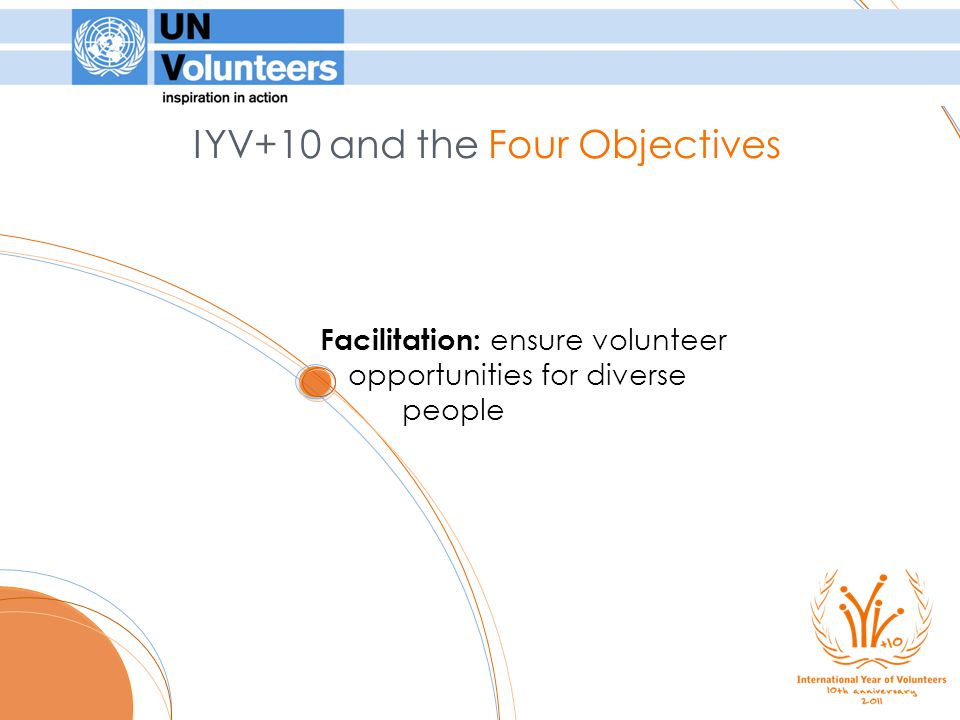 IYV+10 and the Four Objectives Facilitation: ensure volunteer opportunities for diverse people